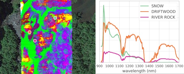 Hyperspectral data of forest from a Pika IR-L+ airborne hyperspectral imaging system